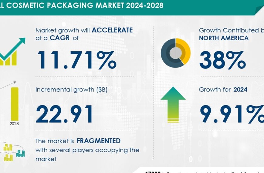 Packaging by the Numbers 2024