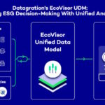 D6 to harness Datagration’s advanced analytics to achieve sustainability goals