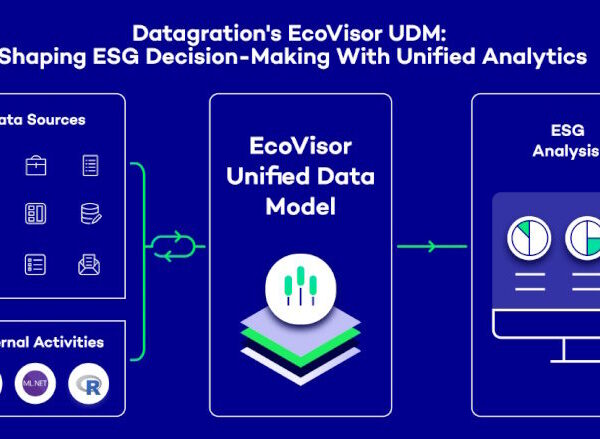 D6 to harness Datagration’s advanced analytics to achieve sustainability goals