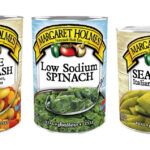 From Harvest to Shelf: Enhancing Quality Through the Food Can