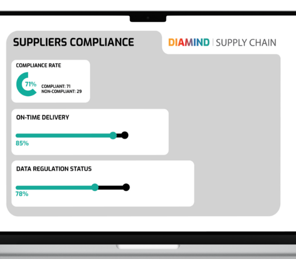 Antares Vision Group Launches Food Safety Solution