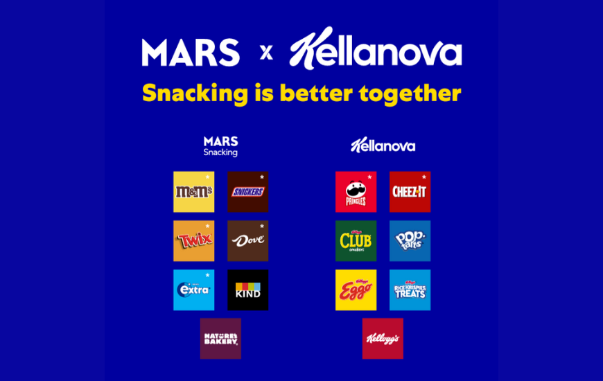 Mars, Inc. Acquires Kellanova in Groundbreaking Deal