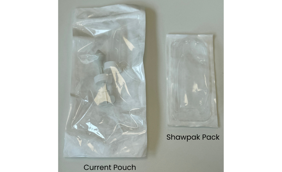 Case Study: BMP Medical Optimizes Packaging with Shawpak