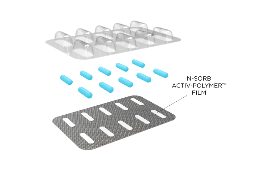 Aptar Earns Acceptance to FDA's Emerging Technology Program for N-Sorb Solution