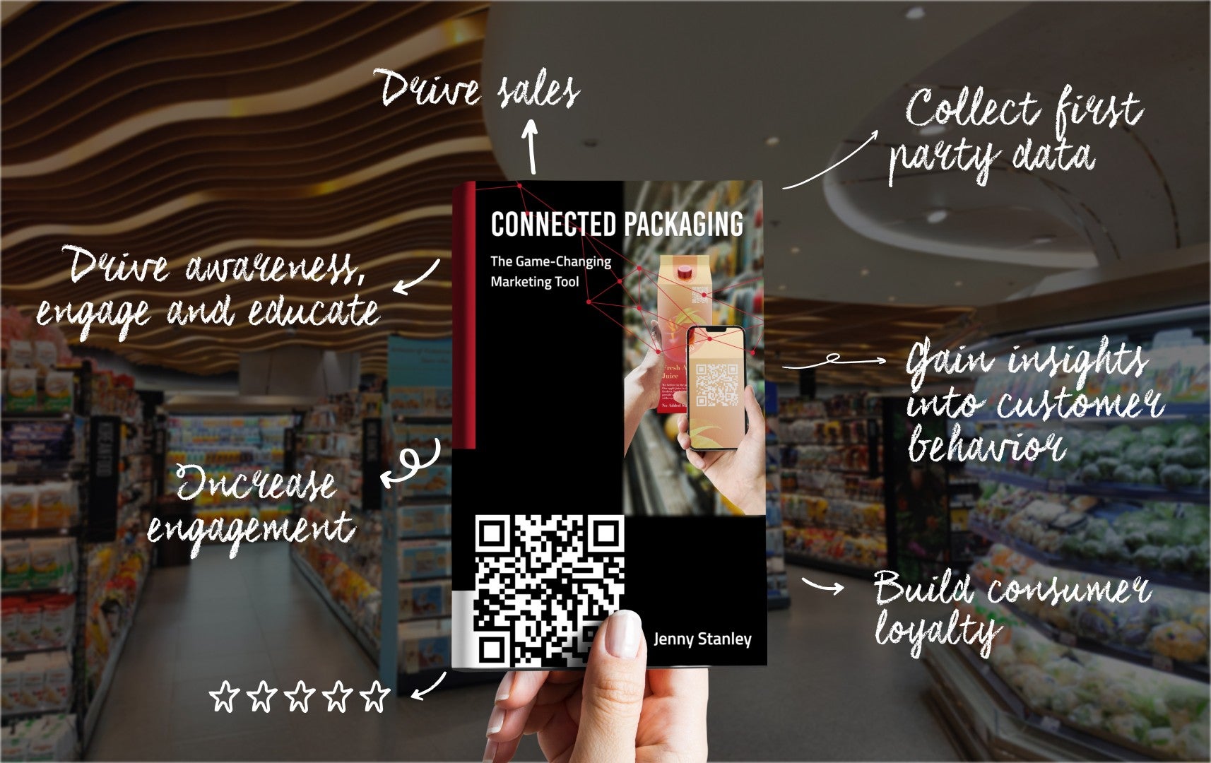 New book explores connected packaging as a marketing tool
