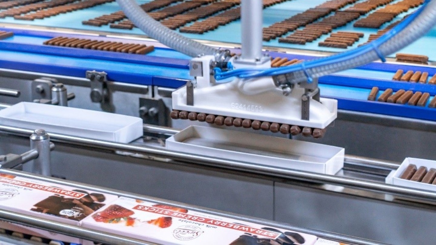 Schubert’s robotic solution boosts Sweet Candy Company’s production