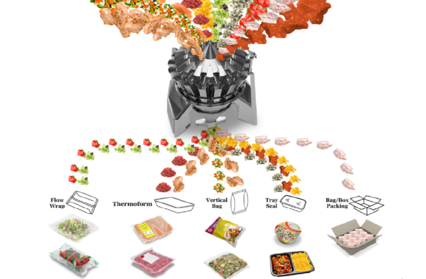 Harpak-ULMA signs distribution agreement with Cabinplant for packaging