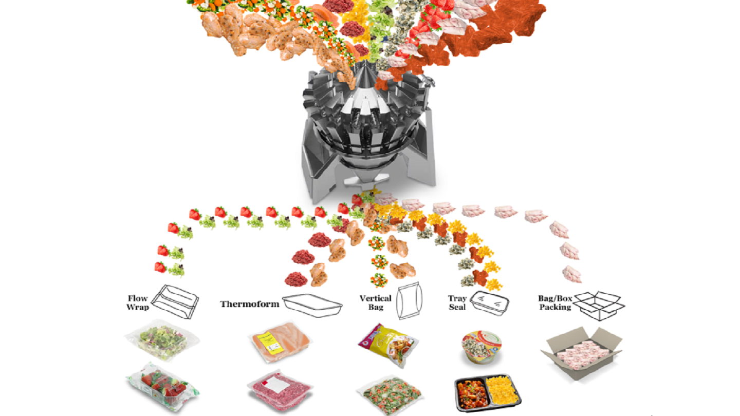 Harpak-ULMA signs distribution agreement with Cabinplant for packaging