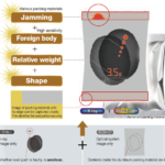 Prospection Solutions to Debut Dual-Energy X-Ray Inspection System at PACK EXPO