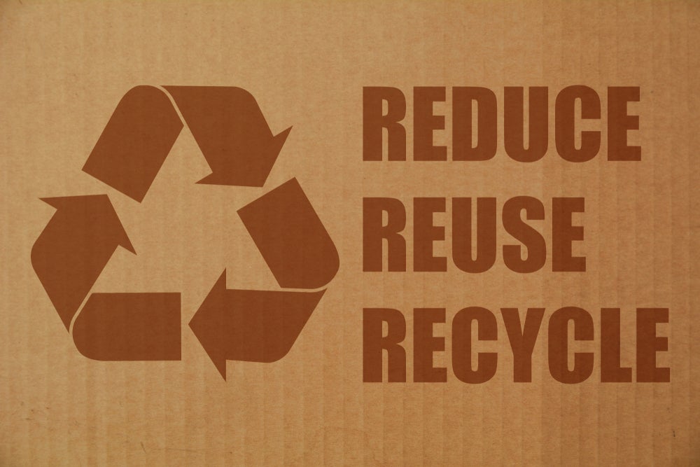 Innovations driving sustainable packaging