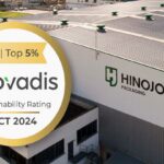 Hinojosa Packaging earns third EcoVadis gold medal