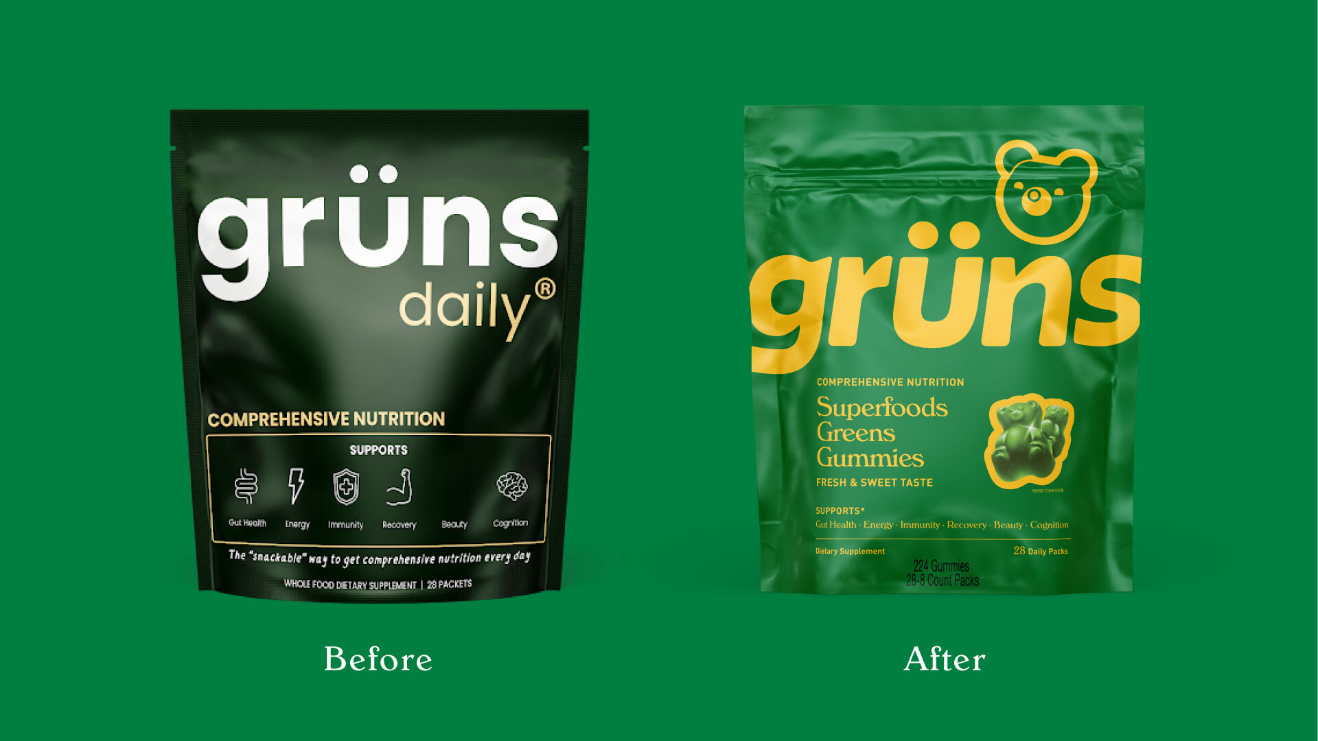 Interact Retains Grüns’ Credibility With Redesign, But Injects Some Much-Needed Fun (and Gummy Bears)