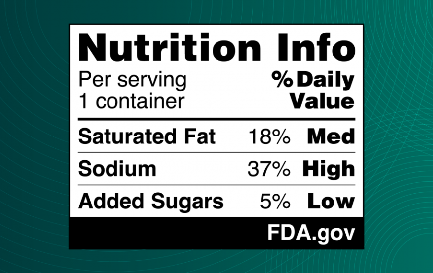 New FDA Proposal Would Require Nutrition Information on Front of Packaging