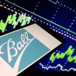 Ball reports $32m net loss in Q4 2024