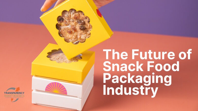 Snack Food Packaging Market: Key Drivers, Challenges, and Opportunities