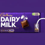 Confectionery Packaging Seeing Improvements in Several Key Areas