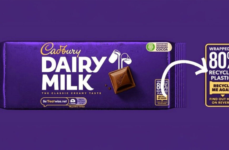 Confectionery Packaging Seeing Improvements in Several Key Areas