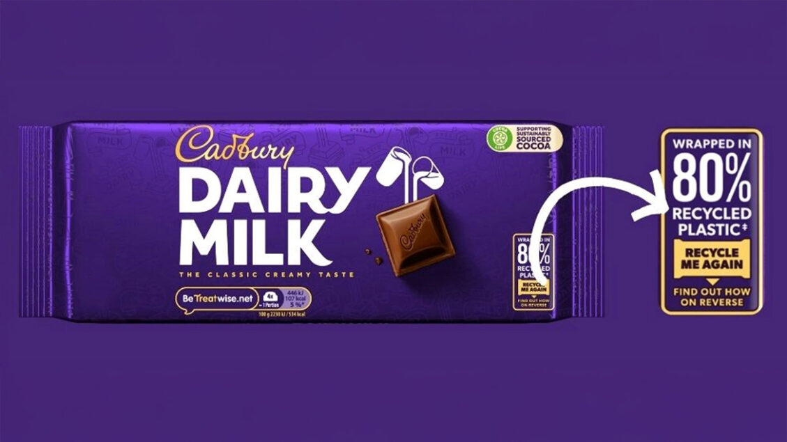 Confectionery Packaging Seeing Improvements in Several Key Areas