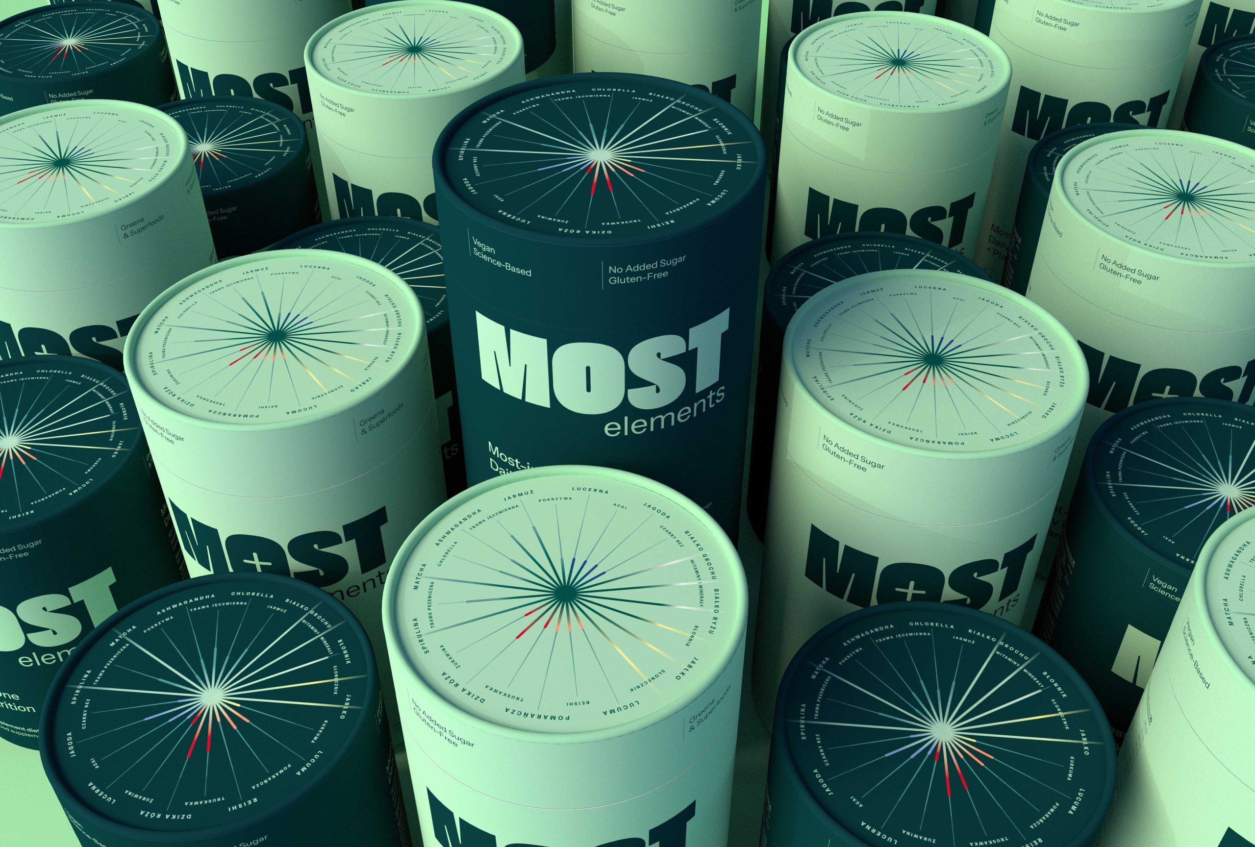 MOST Elements’ Packaging Does the Most With Simplicity and a Scientific Edge