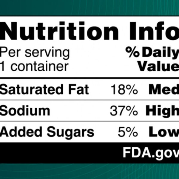 FOP Labeling: Front and Center