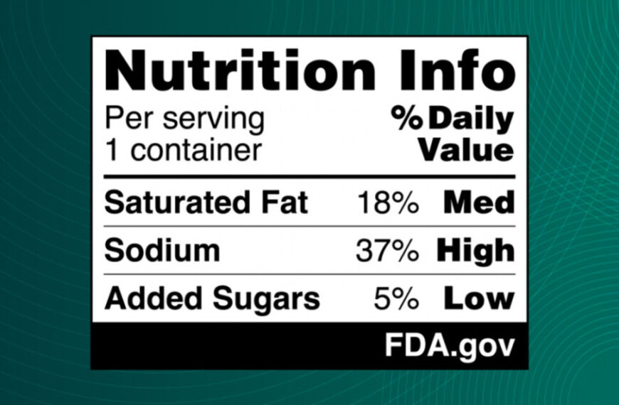 FOP Labeling: Front and Center