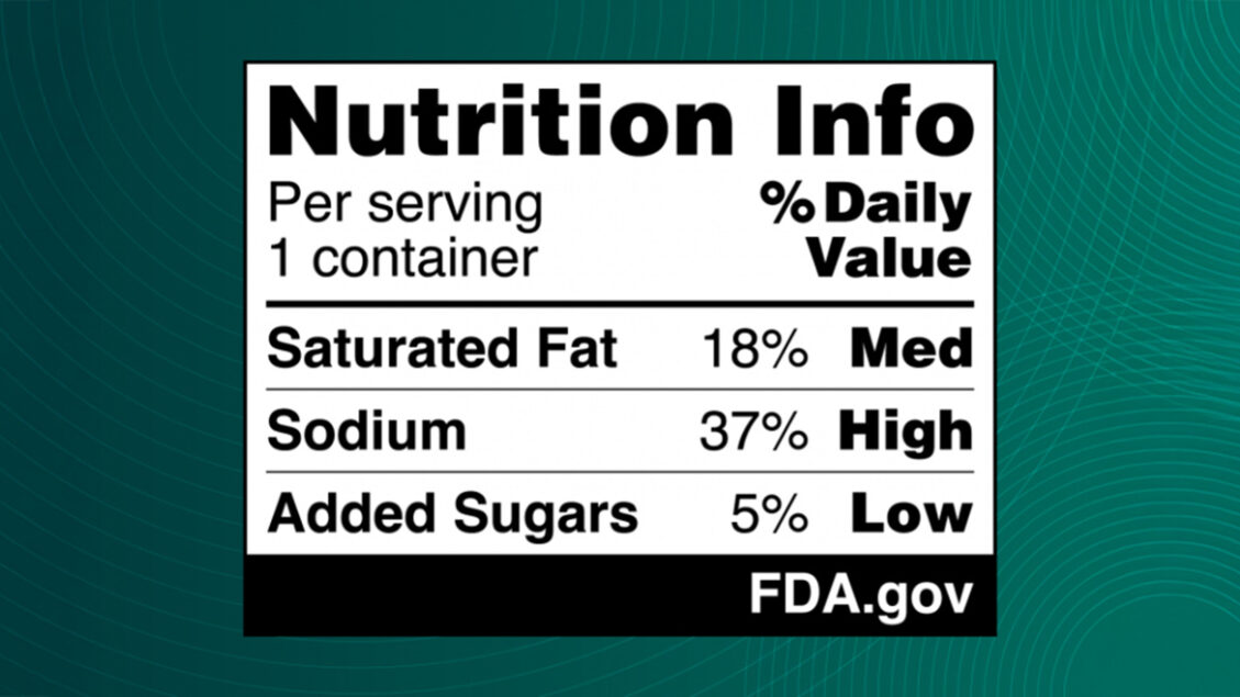 FOP Labeling: Front and Center