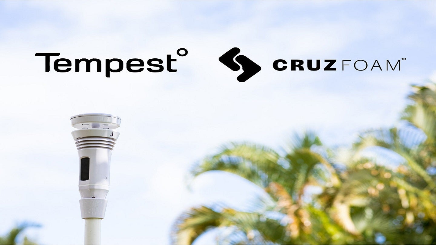 Tempest selects Cruz Foam for eco-friendly packaging 