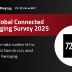 Connected Packaging Still Popular Despite Some Wobbling