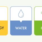 UPM Raflatac to embed environmental footprint data in labelling quotes