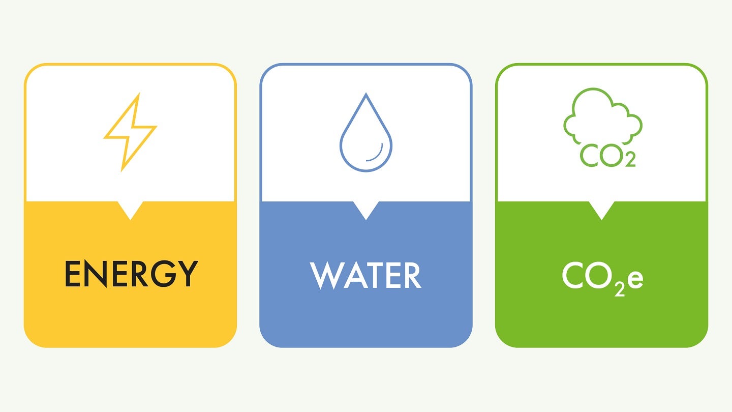 UPM Raflatac to embed environmental footprint data in labelling quotes