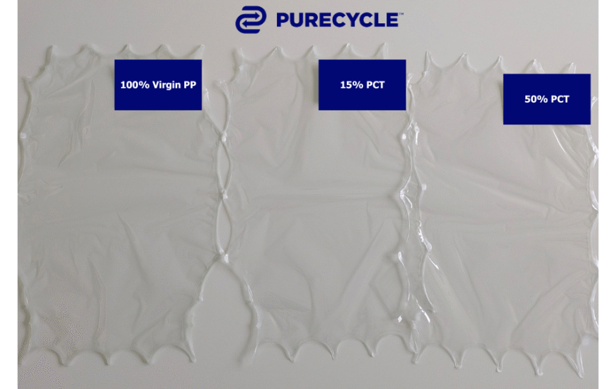 PureCycle Technologies Sees Success of PureFive Resin in BOPP Film Trials
