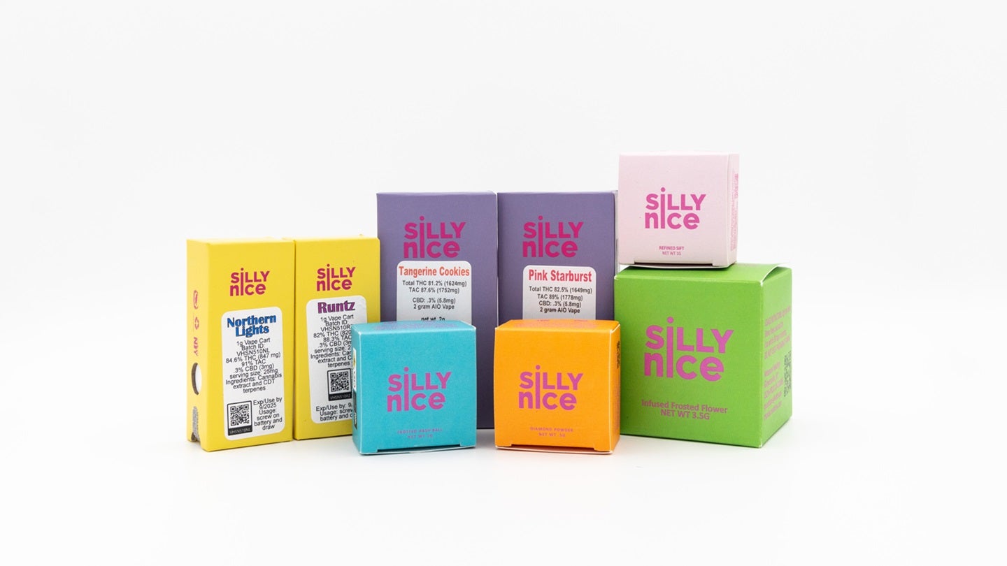 Silly Nice and Sana introduce American-made packaging to evade Chinese tariff
