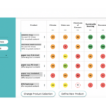 UP Scorecard Version 1.0 Launches to Advance Sustainable Food Packaging