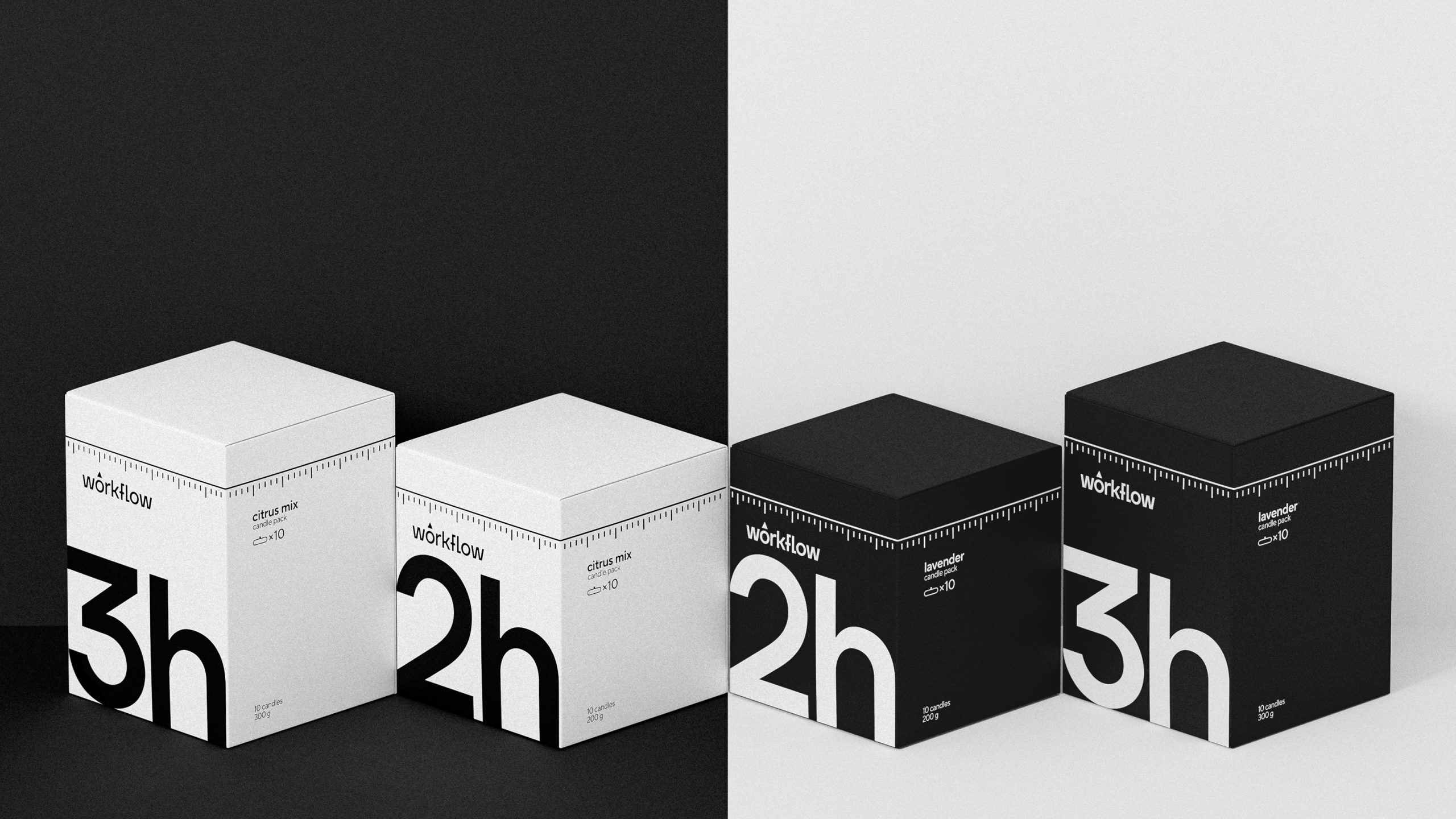 Workflow Candles Combat Procrastination