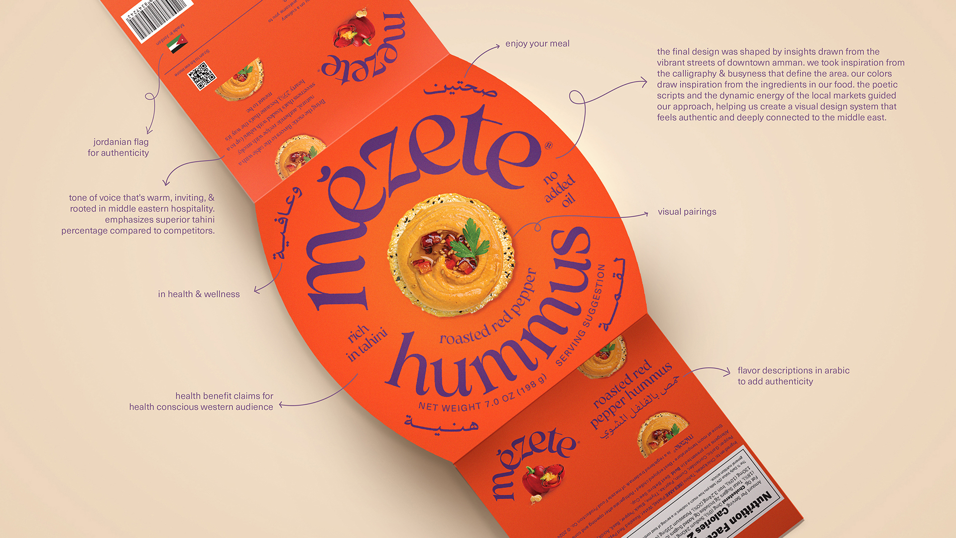 Mezete Cracks the Code On Transporting Authentic Middle Eastern Food Globally