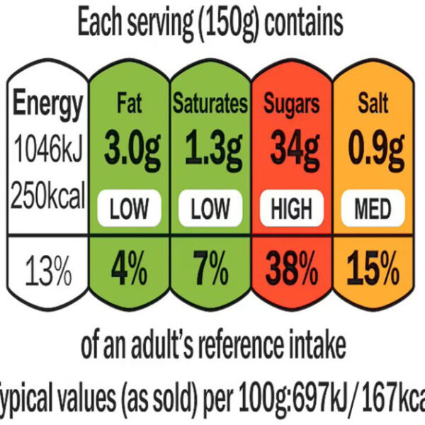 Feedback on FOP Labeling Continues to Pour In