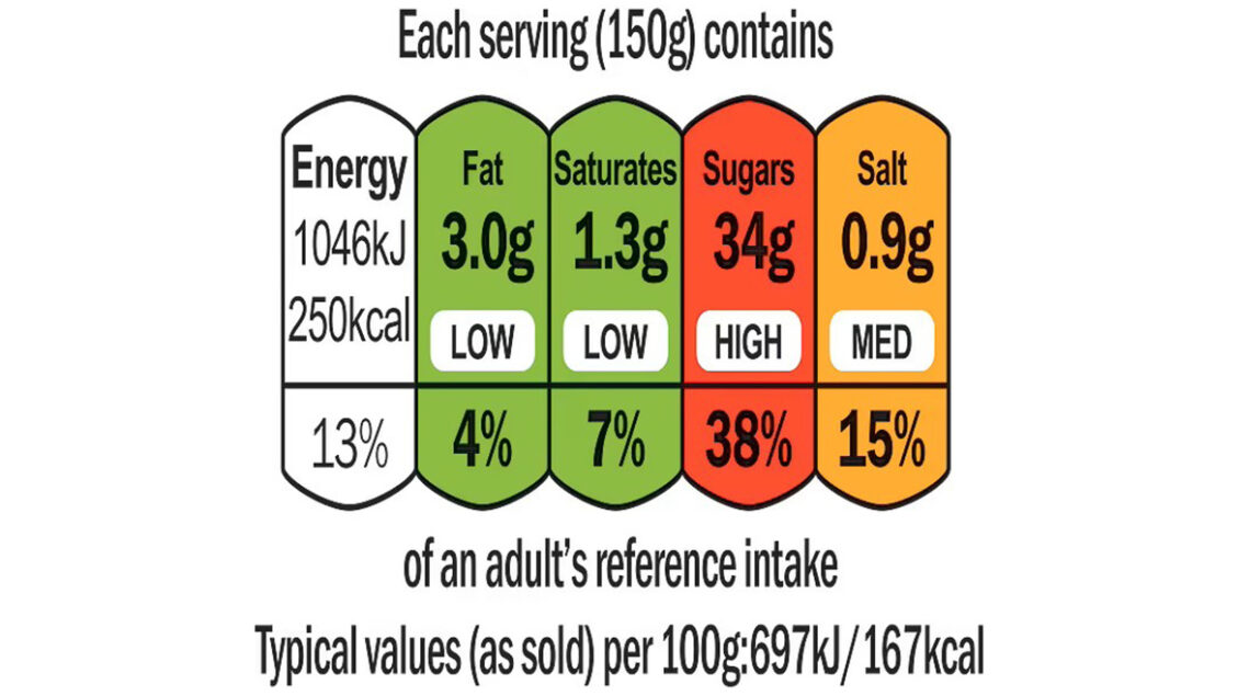 Feedback on FOP Labeling Continues to Pour In