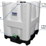 Elkhart Plastics launches TUFF E-Series for safe liquid handling