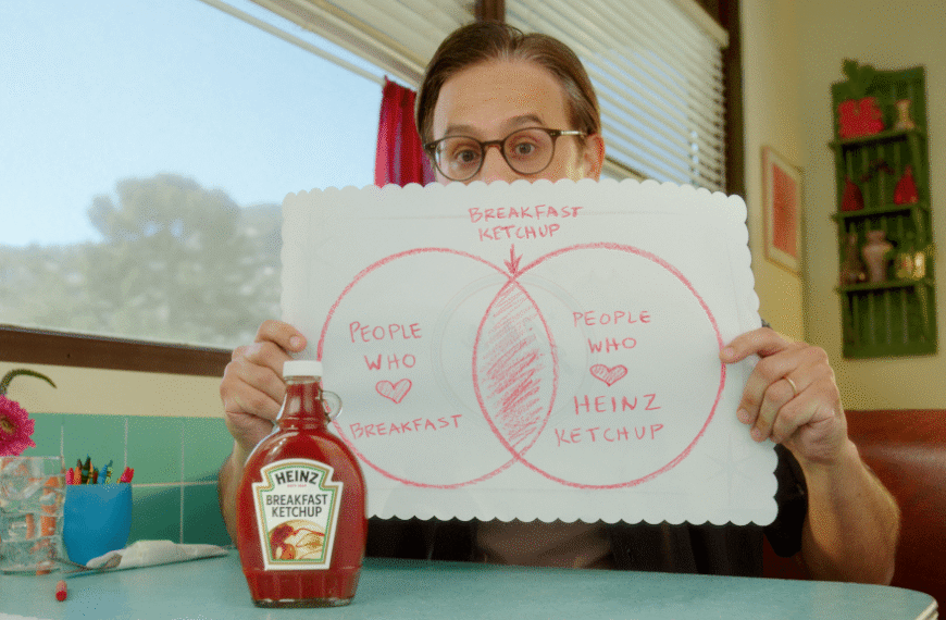 Heinz Designs New Bottle To Wake People Up To Ketchup At Breakfast