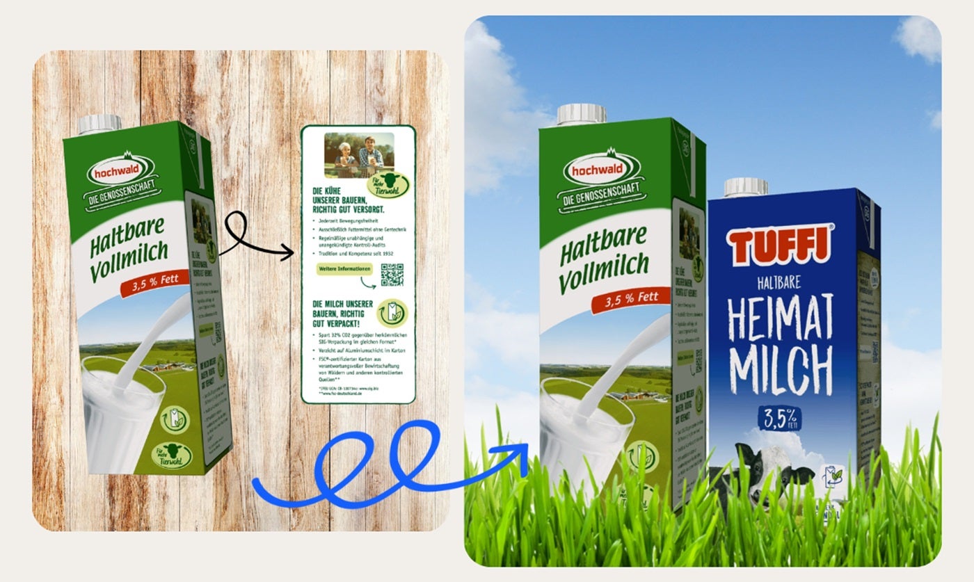 SIG Terra Alu-free packaging drives sustainability in dairy