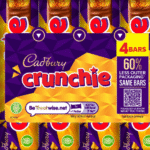Mondelēz and Tesco Join in Trial to Reduce Plastic Packaging on Cadbury Products