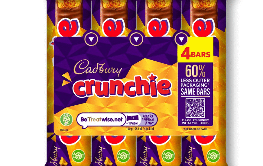 Mondelēz and Tesco Join in Trial to Reduce Plastic Packaging on Cadbury Products