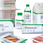 Coveris to unveil sustainable packaging solutions at FachPack 2025