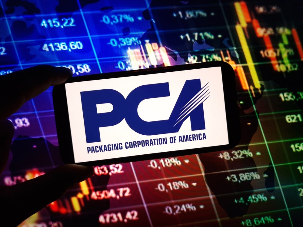 Investors adjust holdings in Packaging Corporation of America