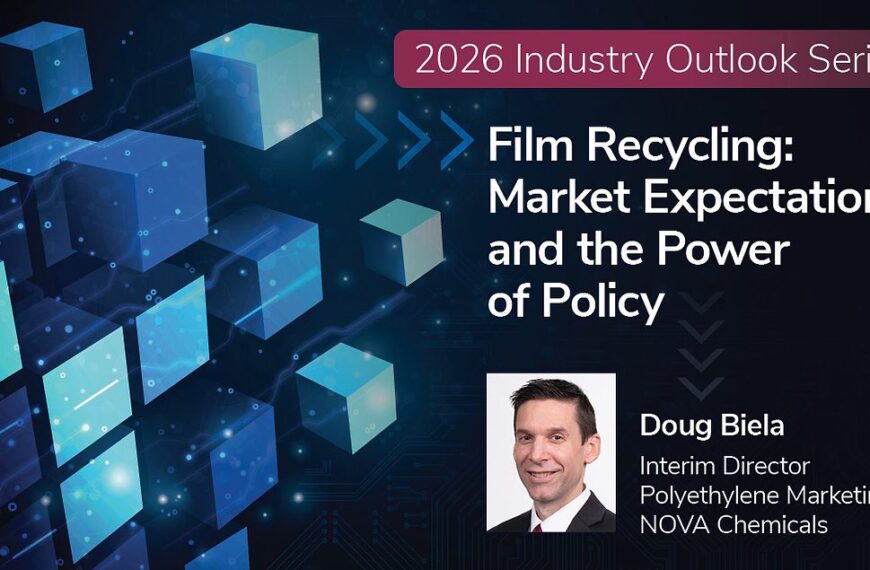Film Recycling: Market Expectations and the Power of Policy