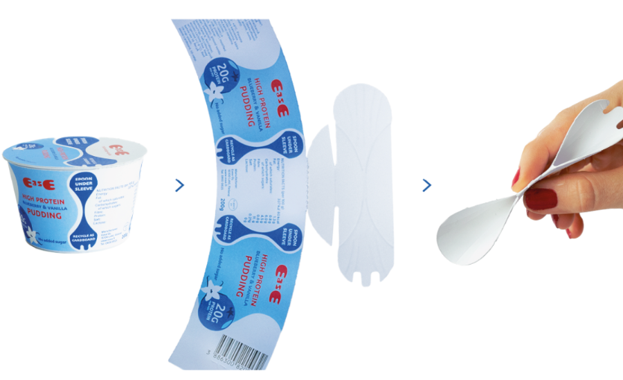 World Packaging Organisation Announces Winners of WorldStar Student Awards