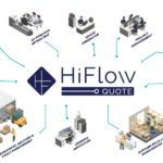 HiFlow Solutions Launches Estimating Software for Packaging Converters