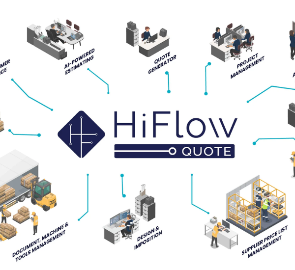 HiFlow Solutions Launches Estimating Software for Packaging Converters