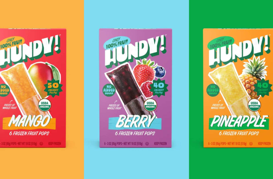 Interact’s HUNDY! Update Is Fruity Fresh