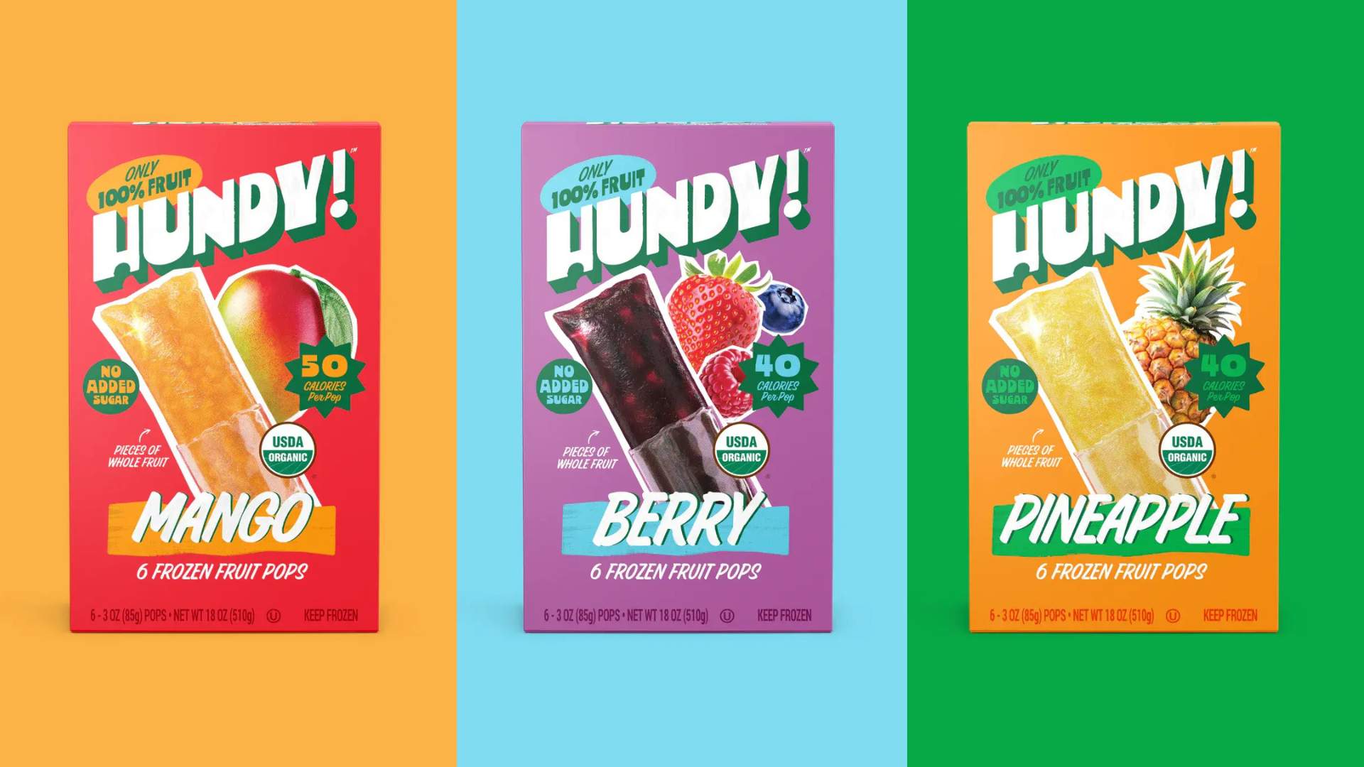 Interact’s HUNDY! Update Is Fruity Fresh